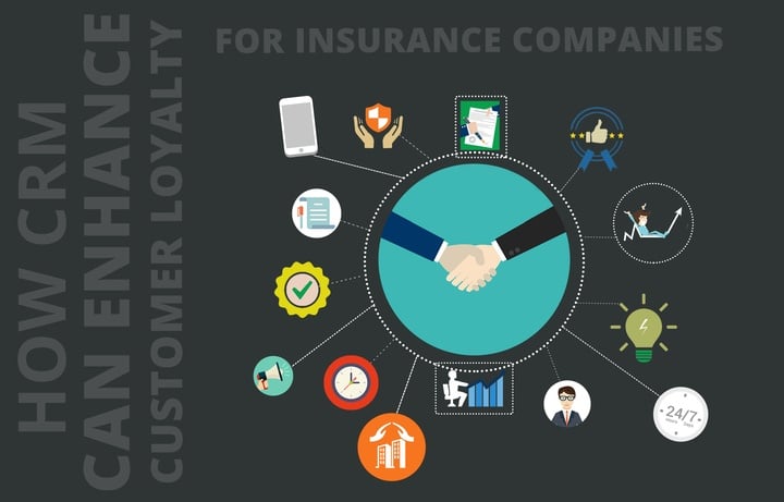 How CRM for Insurance Companies can Enhance Customer Loyalty