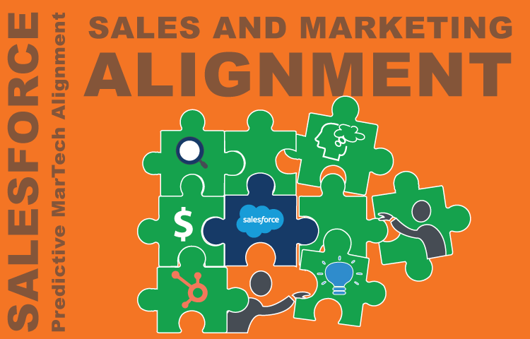 salesforce_sales-alignment